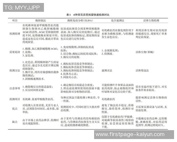 IG在大师赛中的节奏掌控与表现分析探讨